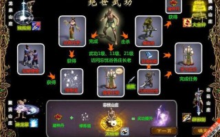 征途口袋版高手成长攻略精通之路详解，征途怀旧版口令