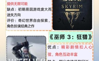 什么眼单机游戏，啥单机游戏？