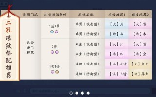 天涯明月刀手游琅玟搭配技巧与攻略分享，天刀 琅玟？