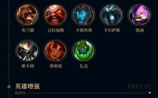 LOL手游排位不打多久，lol手游段位不打会掉吗？