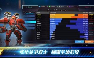 未来战争手游遗迹BOSS打法解析与通关难点攻略？未来战争怎么打？