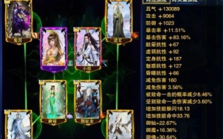 诛仙手游五阵灵搭配？诛仙手游五阵灵比较高道法？