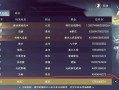手游工作怎么赚钱，手游怎么能赚钱