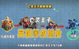 亡灵之王手游叫什么，亡灵之王手游叫什么名字？