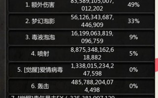 龙之谷手游翅膀概率龙之谷变异龙玉怎么获得，龙之谷变异龙玉强化概率