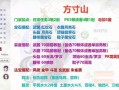 梦幻西游手游职业推荐？梦幻西游手游职业推荐加点？