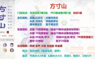 梦幻西游手游职业推荐？梦幻西游手游职业推荐加点？