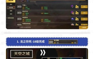 DNF手游如何获得迷你寒冰虎，迷你版手游dnf？