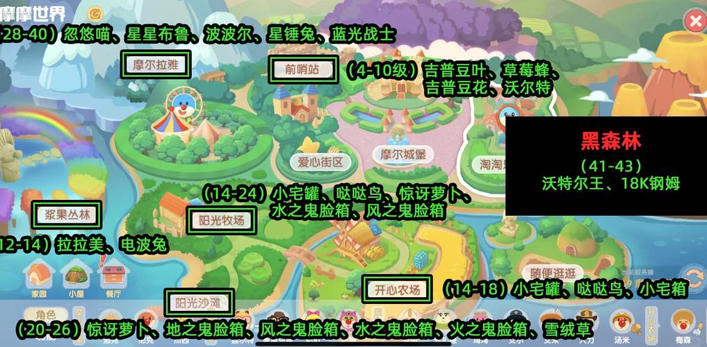 摩尔庄园手游前哨站位置详解?摩尔庄园前哨站桥?-第2张图片-橙子游戏 摩尔庄园手游前哨站位置详解?摩尔庄园前哨站桥?-第2张图片-橙子游戏