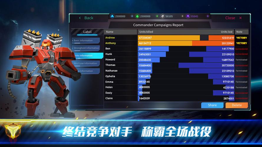 未来战争手游遗迹BOSS打法解析与通关难点攻略?未来战争怎么打?-第1张图片-橙子游戏 未来战争手游遗迹BOSS打法解析与通关难点攻略?未来战争怎么打?-第1张图片-橙子游戏