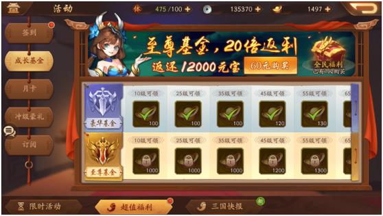少年三国志6元党专属攻略大全,少年三国志66平台折扣?-第2张图片-橙子游戏 少年三国志6元党专属攻略大全,少年三国志66平台折扣?-第2张图片-橙子游戏