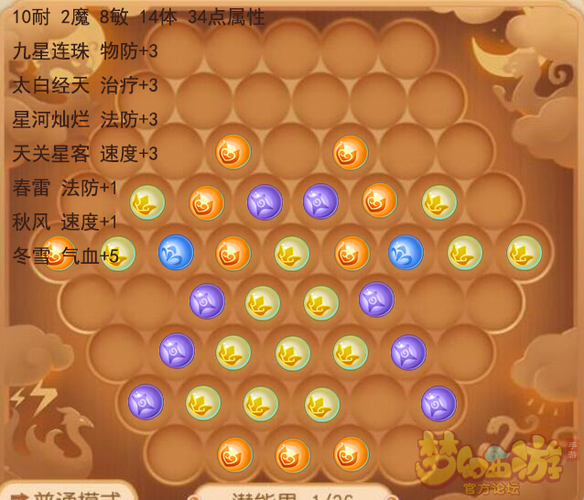 梦幻手游潜能果怎么用?梦幻西游手游潜能果有什么用??-第2张图片-橙子游戏 梦幻手游潜能果怎么用?梦幻西游手游潜能果有什么用??-第2张图片-橙子游戏