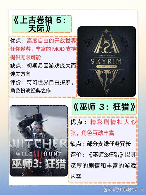 什么眼单机游戏,啥单机游戏?-第1张图片-橙子游戏 什么眼单机游戏,啥单机游戏?-第1张图片-橙子游戏