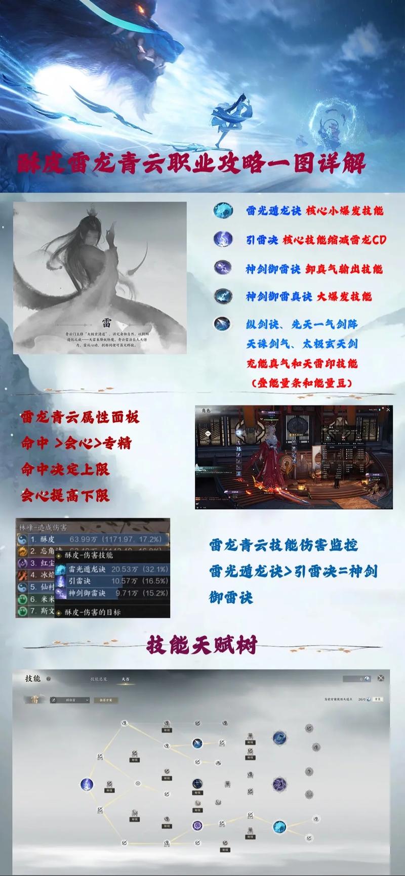 诛仙手游青云技能栏？诛仙手游青云技能栏摆放图？-第2张图片-橙子游戏