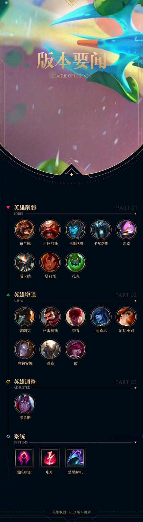 LOL手游都出哪些英雄了,lol手游出英雄顺序-第2张图片-橙子游戏 LOL手游都出哪些英雄了,lol手游出英雄顺序-第2张图片-橙子游戏