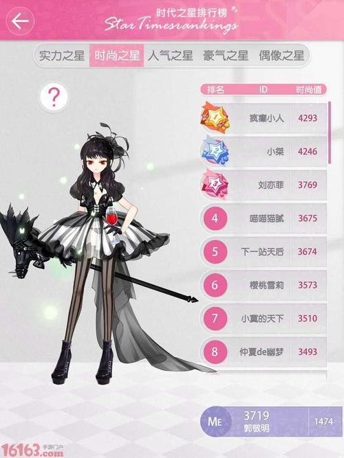 小时代手游兔女郎搭配技巧及五星推荐指南，小时代游戏？-第1张图片-橙子游戏