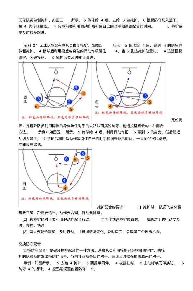 王者NBA战术系统全面解析:球场上的策略与技巧,王者nba战术有什么技巧-第1张图片-橙子游戏 王者NBA战术系统全面解析:球场上的策略与技巧,王者nba战术有什么技巧-第1张图片-橙子游戏